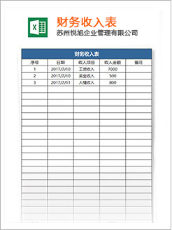 连云港代理记账